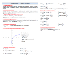 Logaritmos y exponenciales