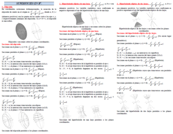 Superficies en R3