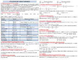 Funciones de varias variables