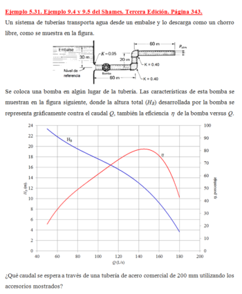 Ejercicio 1