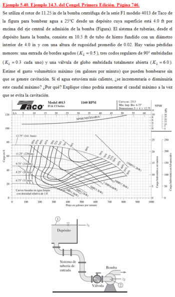 Ejercicio 10