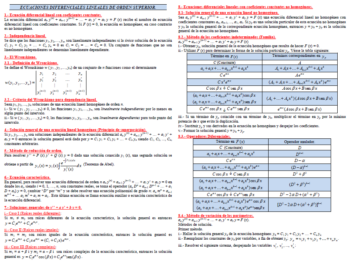 Ecuaciones diferenciales de orden superior