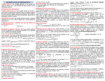 Distribuciones de probabilidad