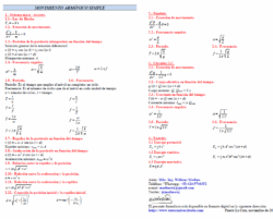 Movimiento armónico simple (M.A.S)