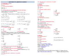 Movimiento armónico simple
