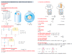 Capacitancia y resistencia