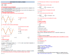 Movimiento ondulatorio
