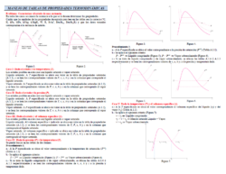 Manejo de tablas de propiedades termodinámicas.