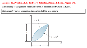 Ejercicio 61