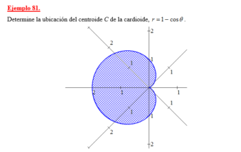 Ejercicio 81