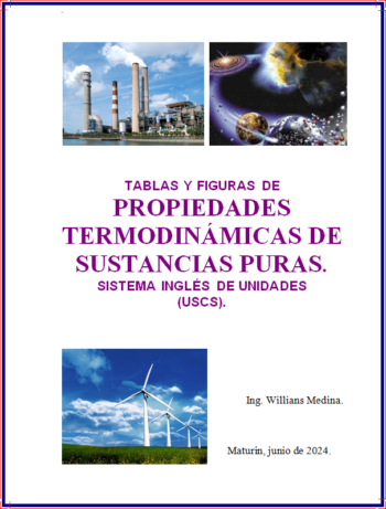 Sistema Inglés de unidades (USCS).