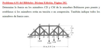 EJERCICIO 47