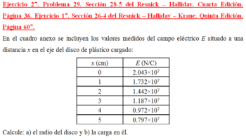 EJERCICIO 27