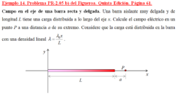 EJERCICIO 14