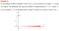 EJERCICIO 25