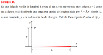 EJERCICIO 25