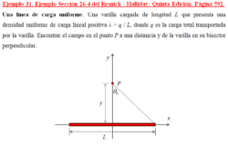 EJERCICIO 31