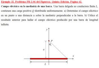 EJERCICIO 32