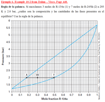 EJERCICIO 6