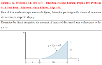 EJERCICIO 92