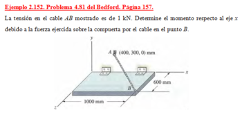 EJERCICIO 57