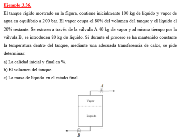 Ejercicio 36