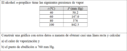 EJERCICIO 35