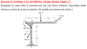 EJERCICIO 94