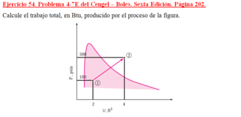 EJERCICIO 54